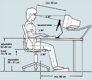 naam opleiding Zielig Nuijten Fysiotherapie | Ergonomie op de werkplek